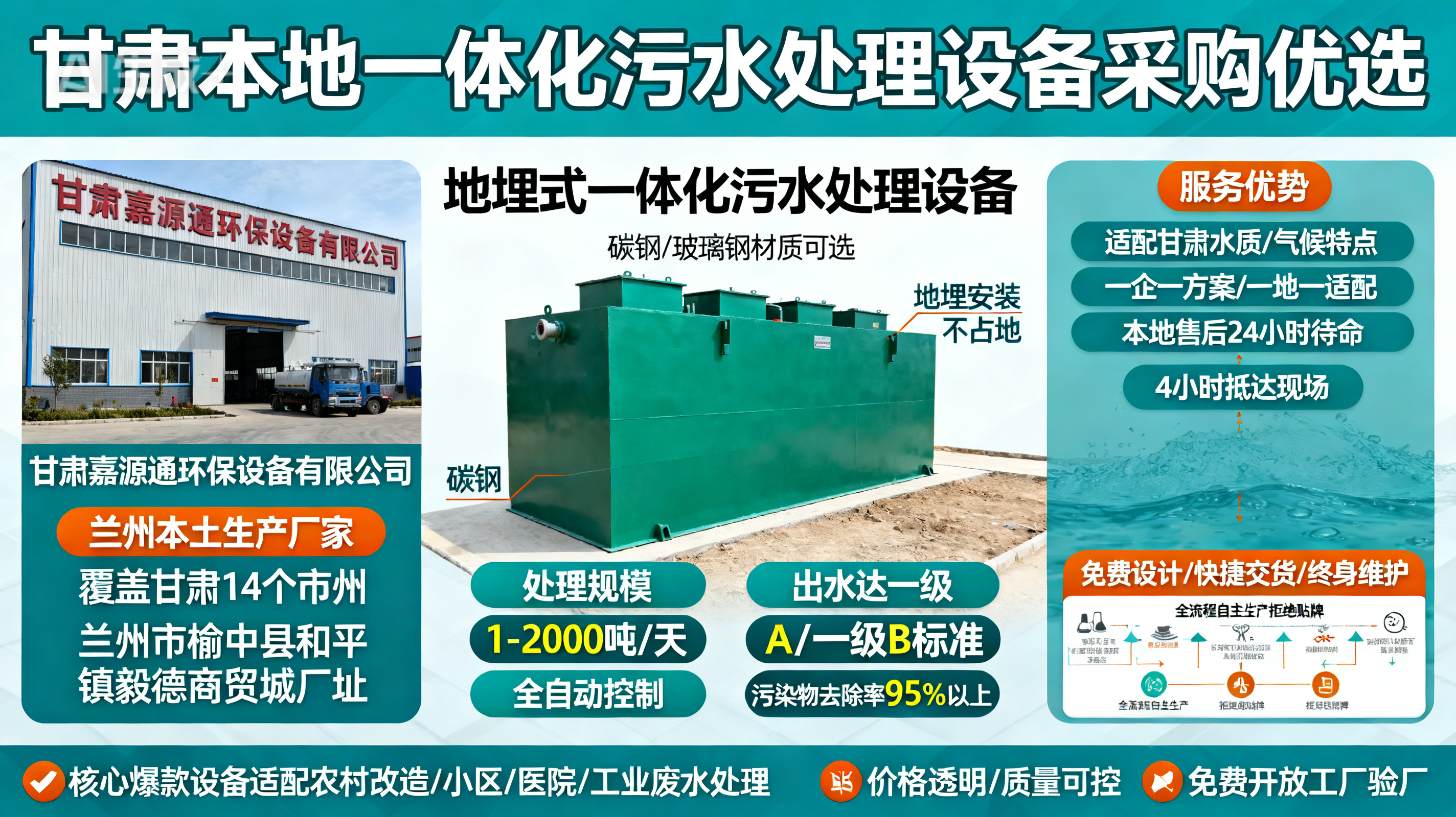 甘肃采购田阳一体化田阳污水处理设备_优先选本地生产厂家_直...式解决甘肃污水处理需求_选本地实体厂家_靠谱有保障.jpeg